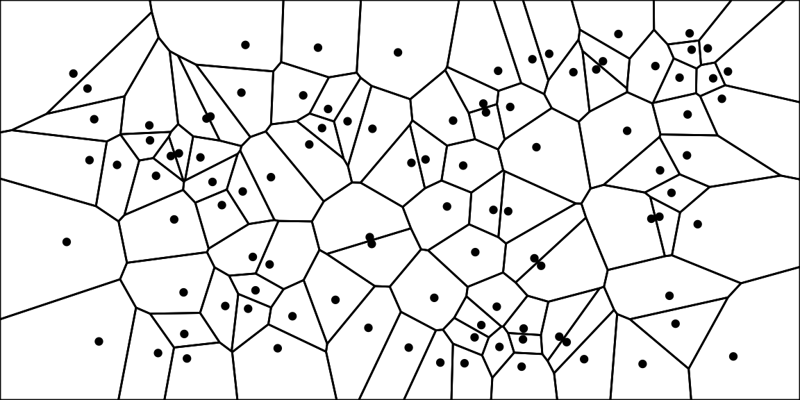 Voronoi diagram from 100 random points in a plane